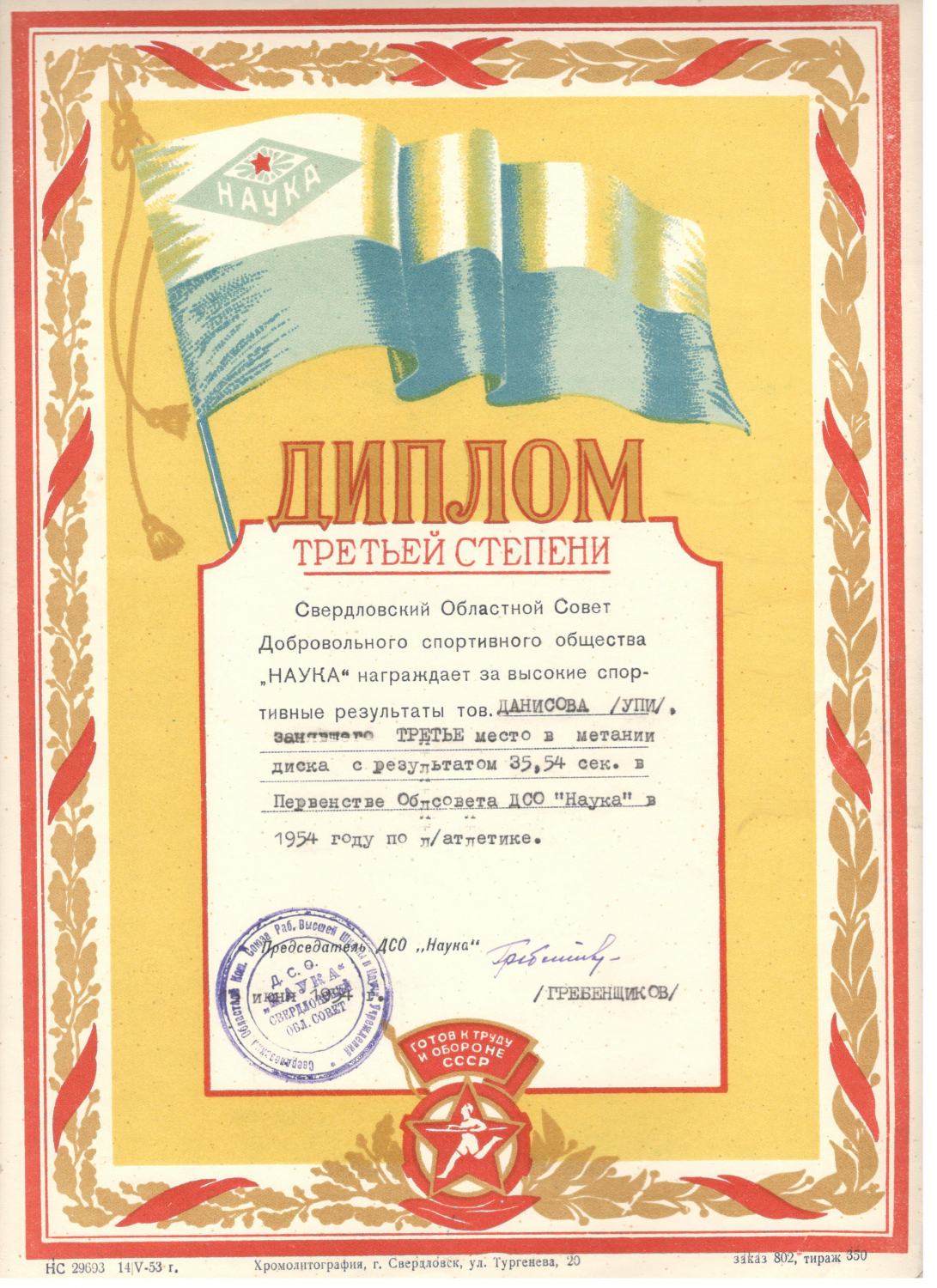 ������ ������� ������� 1954 �.